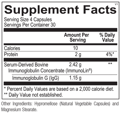 Dr. Jill Health® - Gut Immune Capsules 120c