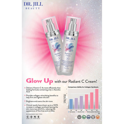 Dr. Jill Beauty - Radiant-C Cream 1.8 oz.