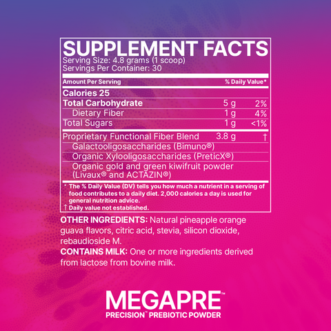 MEGAPRE Precision Prebiotic capsules