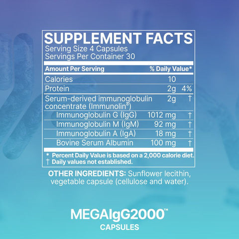 MegaIgG2000 120 caps