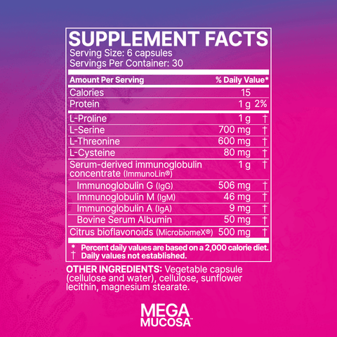 MegaMucosa Capsules 180 caps