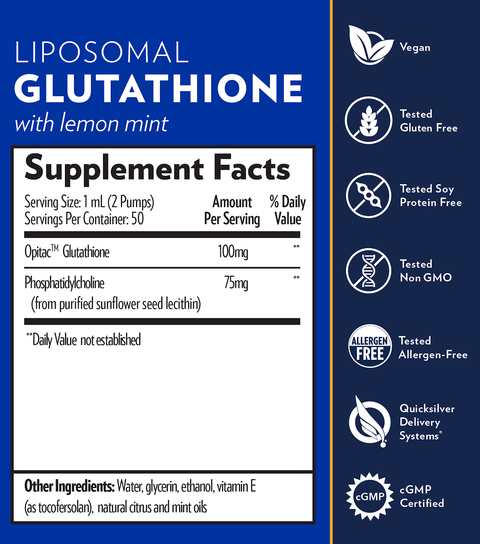 Glutathione with Lemon Mint 1.7 oz