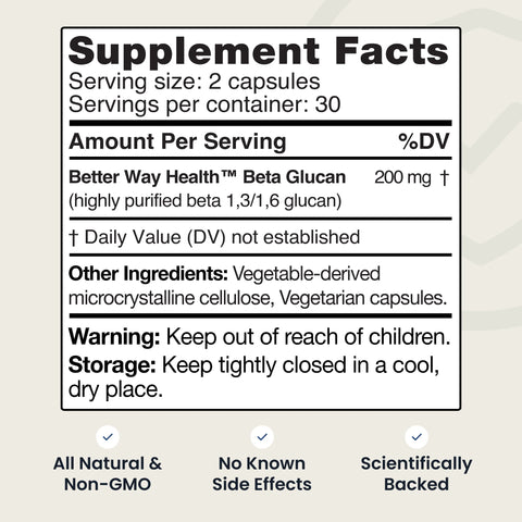 Beta Glucan 100mg 60caps