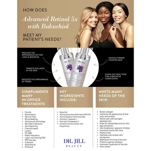 Dr. Jill Beauty – Advanced Retinol 5x with Bakuchiol
