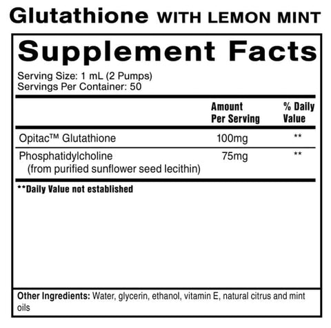 Dr. Jill Health® – Liposomal Glutathione Lemon Mint 1.7 oz