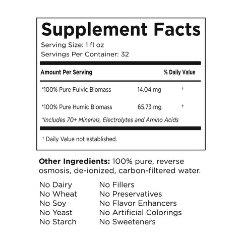 BEAM Minerals  Micro-BOOST™ - Exceptional Cellular Micronutrient Support