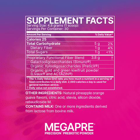 MegaPre 5.5oz.