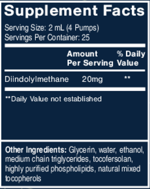 Quicksilver - DIM Nanoemulsified 1.7 oz